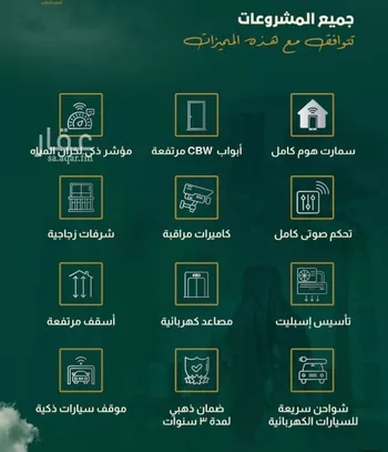 شقة للبيع في شارع احمد جمجوم, حي الروضة, مدينة جدة, منطقة مكة المكرمة صورة 3