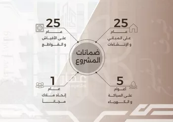 شقة للبيع في شارع غزوه بدر, حي النهضة, مدينة جدة, منطقة مكة المكرمة صورة 3