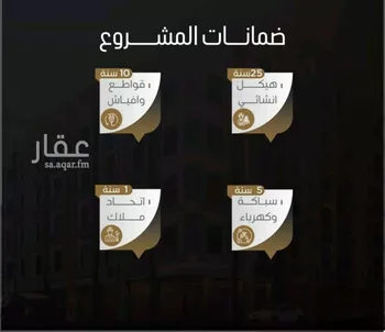 شقة للبيع في شارع ظيبان بن عماره, حي النزهة, مدينة جدة, منطقة مكة المكرمة صورة 2