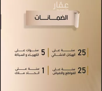 شقة للبيع في شارع زيد بن قيس, حي الفيصلية, مدينة جدة, منطقة مكة المكرمة صورة 2