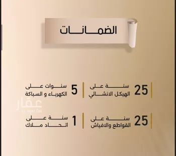 شقة للبيع في شارع زيد بن قيس, حي الفيصلية, مدينة جدة, منطقة مكة المكرمة صورة 3