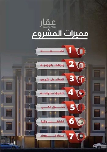 شقة للبيع في شارع ظيبان بن عماره, حي النزهة, مدينة جدة, منطقة مكة المكرمة صورة 4