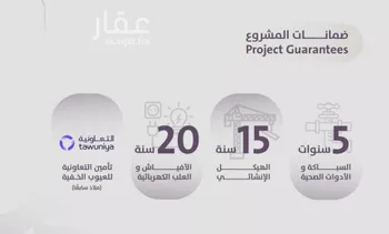 شقة للبيع في شارع عوف الجثممي, حي الزهراء, مدينة جدة, منطقة مكة المكرمة صورة 3