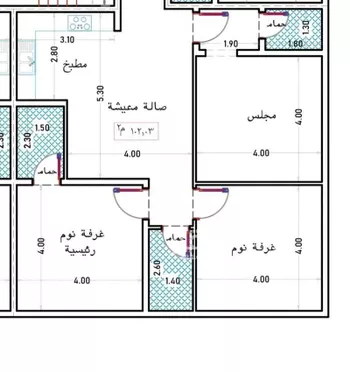 شقة للبيع في شارع مخطط سندس, حي الواحة, مدينة جدة, منطقة مكة المكرمة صورة 4
