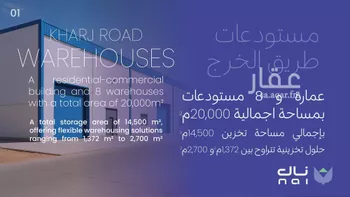 مستودع للإيجار في شارع سعد بن عبيد الاوسي, حي طيبة, مدينة الرياض, منطقة الرياض