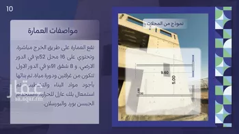 عمارة للإيجار في شارع الدحض, حي المشاعل, مدينة الرياض, منطقة الرياض