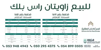 أرض للبيع في حي وهطان, مدينة بريده, منطقة القصيم صورة 4