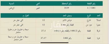 أرض للبيع في شارع رزين بن عمار, حي الخير, مدينة الرياض, منطقة الرياض صورة 2