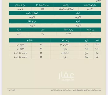 أرض للبيع في حي الدانة, مدينة لبخه, منطقة الرياض صورة 2