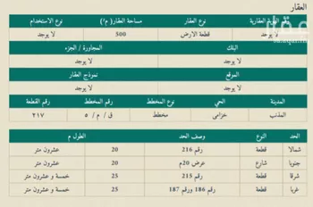 أرض للبيع في شارع عروة بن الزبير, حي خزامى, مدينة المذنب, منطقة القصيم