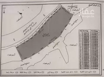 أرض للبيع في طريق ديراب الفرعي, حي نمار, الرياض صورة 3