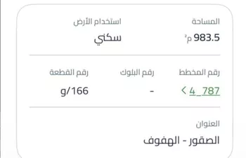 أرض للبيع في شارع حمزه بن مالك, حي الصقور, مدينة الاحساء, المنطقة الشرقية صورة 3