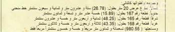 أرض للبيع في شارع حمزه بن مالك, حي الصقور, مدينة الاحساء, المنطقة الشرقية