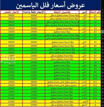 شقة للإيجار في شارع الكفاح, حي الياسمين, مدينة الرياض, منطقة الرياض صورة 4