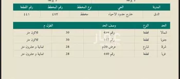 أرض للبيع في مدينة ثادق, منطقة الرياض