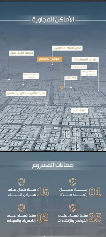 شقة للبيع في شارع نفوز قنفيذه, حي النزهة, مدينة جدة, منطقة مكة المكرمة صورة 5