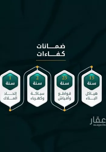 شقة للبيع في شارع الاسود, حي الثغر, مدينة جدة, منطقة مكة المكرمة صورة 5