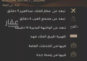 شقة للبيع في شارع عبدالرحمن الجرادي, حي النزهة, مدينة جدة, منطقة مكة المكرمة صورة 2