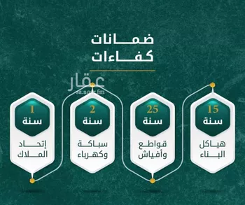 شقة للبيع في شارع ابو طرفه الكندي, حي النعيم, مدينة جدة, منطقة مكة المكرمة صورة 3