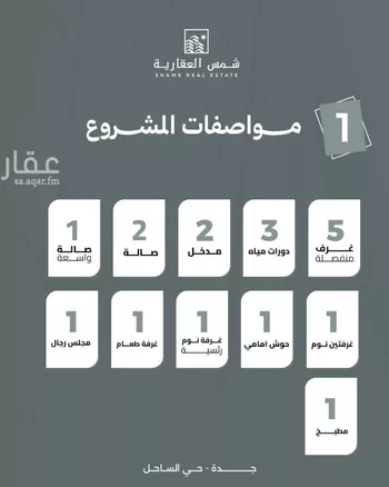 فيلا للبيع في شارع سلم بن حماد, حي الساحل, مدينة جدة, منطقة مكة المكرمة صورة 2