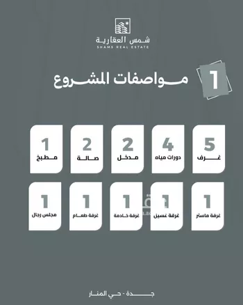 شقة للبيع في شارع المنار, حي المنار, مدينة جدة, منطقة مكة المكرمة صورة 2