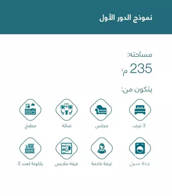 دور للإيجار في شارع رقم 302, حي الياسمين, مدينة الرياض, منطقة الرياض صورة 2