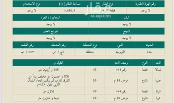 أرض للبيع في شارع غالب زيد, حي الفروسية, مدينة جدة, منطقة مكة المكرمة صورة 2