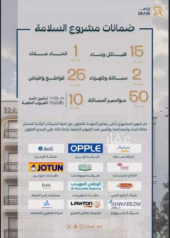 شقة للبيع في شارع صالح جودت, حي السلامة, مدينة جدة, منطقة مكة المكرمة صورة 2