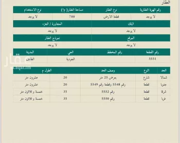 أرض للبيع في حي بدر, مدينة امارة منطقة مكة المكرمة - الطائف, منطقة مكة المكرمة صورة 2
