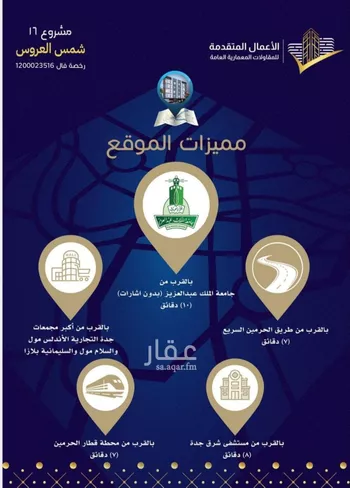 شقة للبيع في شارع مسيكة المكية, حي مريخ, مدينة جدة, منطقة مكة المكرمة صورة 4