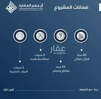 شقة للبيع في شارع ابن الشرف, حي الجامعة, مدينة جدة, منطقة مكة المكرمة صورة 3