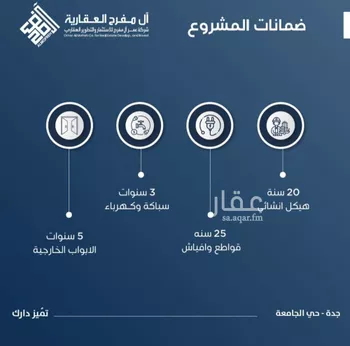 شقة للبيع في شارع ابن الشرف, حي الجامعة, مدينة جدة, منطقة مكة المكرمة صورة 5