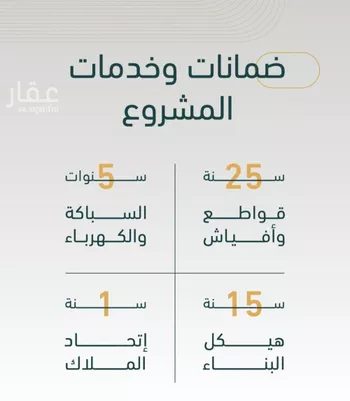 شقة للبيع في شارع الخليفه المستغني, حي النسيم, مدينة جدة, منطقة مكة المكرمة صورة 5