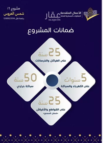 شقة للبيع في شارع مسيكة المكية, حي مريخ, مدينة جدة, منطقة مكة المكرمة صورة 4