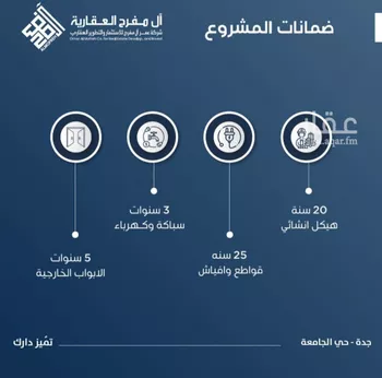 شقة للبيع في شارع ابن الشرف, حي الجامعة, مدينة جدة, منطقة مكة المكرمة صورة 2