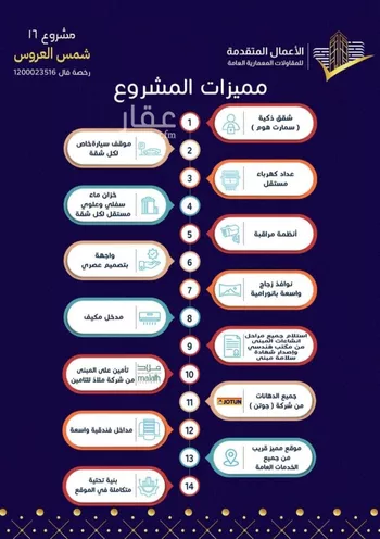 شقة للبيع في شارع مسيكة المكية, حي مريخ, مدينة جدة, منطقة مكة المكرمة صورة 3
