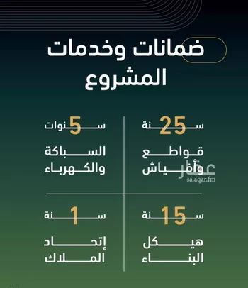 شقة للبيع في شارع خلف بن مسلمه, حي الربوة, مدينة جدة, منطقة مكة المكرمة صورة 2