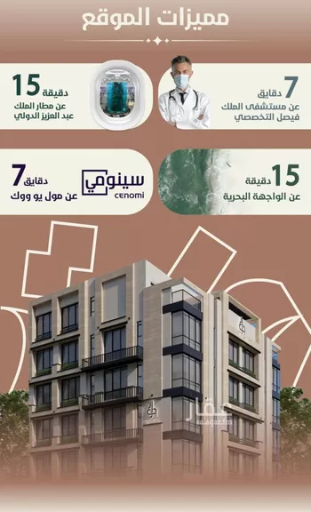 شقة للبيع في شارع احمد محمد السباعي, حي الروضة, مدينة جدة, منطقة مكة المكرمة صورة 4