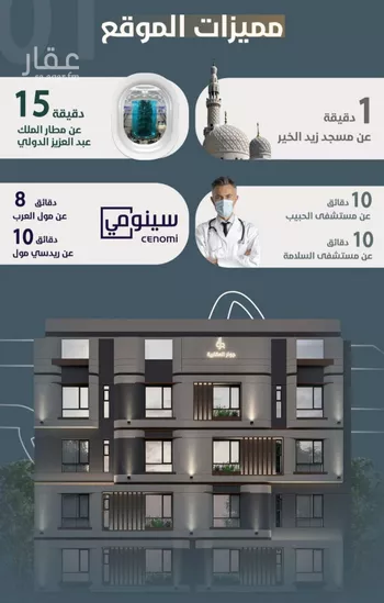 شقة للبيع في شارع ابو كبشه الانصاري, حي النعيم, مدينة جدة, منطقة مكة المكرمة صورة 5