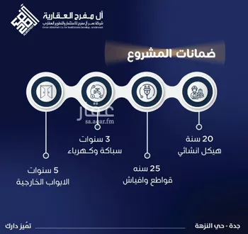 شقة للبيع في شارع عوف بن نجوي, حي النزهة, مدينة جدة, منطقة مكة المكرمة صورة 2
