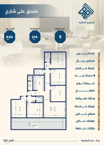 شقة للبيع في شارع ابن الشرف, حي الجامعة, مدينة جدة, منطقة مكة المكرمة
