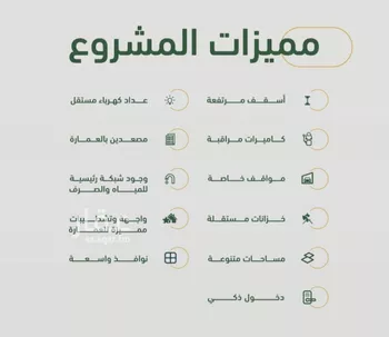 شقة للبيع في شارع ابن هبرة, حي الصفاء, مدينة جدة, منطقة مكة المكرمة صورة 3