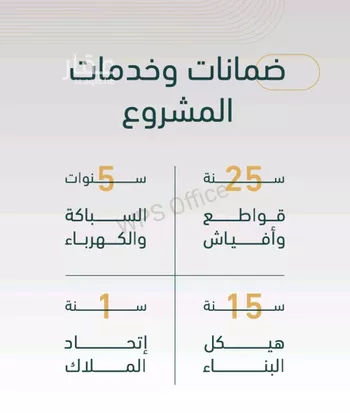 شقة للبيع في شارع الخليفه المستغني, حي النسيم, مدينة جدة, منطقة مكة المكرمة صورة 2