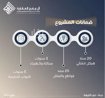 شقة للبيع في شارع رقيقه, حي النزهة, مدينة جدة, منطقة مكة المكرمة صورة 2