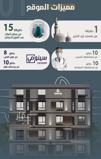 شقة للبيع في شارع ابو كبشه الانصاري, حي النعيم, مدينة جدة, منطقة مكة المكرمة صورة 4