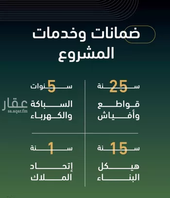 شقة للبيع في شارع ابن هبرة, حي الصفاء, مدينة جدة, منطقة مكة المكرمة صورة 2