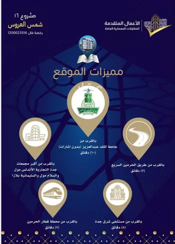 شقة للبيع في شارع مسيكة المكية, حي مريخ, مدينة جدة, منطقة مكة المكرمة صورة 4