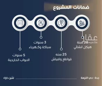 شقة للبيع في شارع الفتح بن خاقان, حي النزهة, مدينة جدة, منطقة مكة المكرمة صورة 2