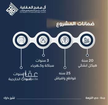 شقة للبيع في شارع رقيقه, حي النزهة, مدينة جدة, منطقة مكة المكرمة صورة 2