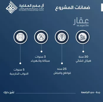 شقة للبيع في شارع ابن الشرف, حي الجامعة, مدينة جدة, منطقة مكة المكرمة صورة 3